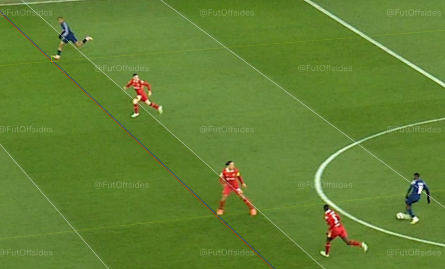 SKANDAL U LIGI ŠAMPIONA Velika greška kumovala pobedi PSŽ, VAR se nije oglasio zbog čistog ofsajda (FOTO)